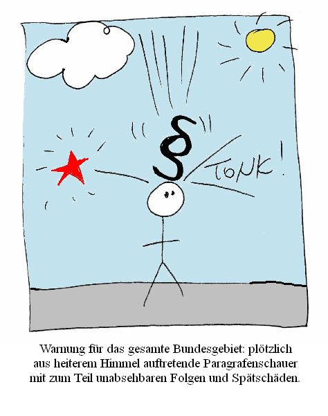 Wettervorhersage